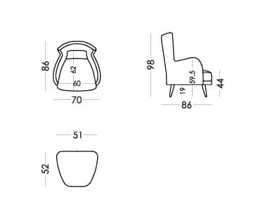 Kylian dimensions