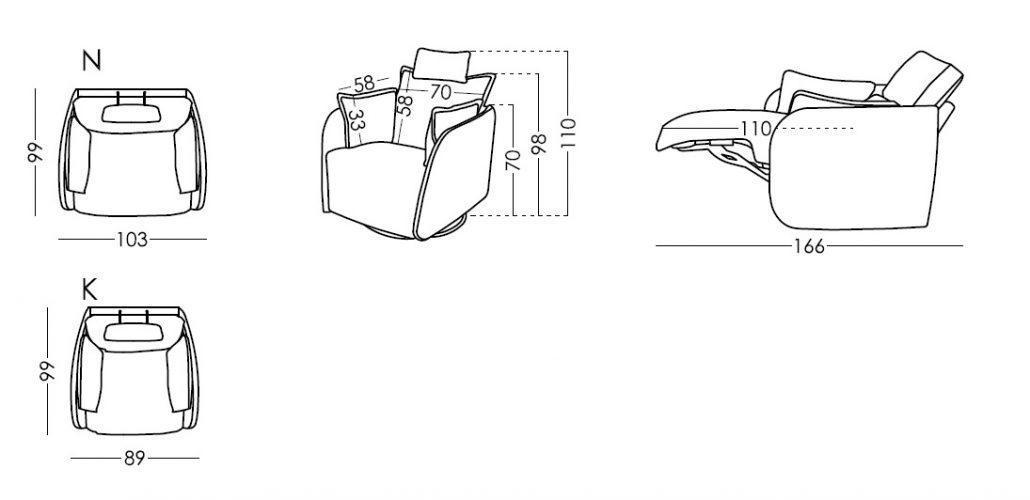 Eva dimensions