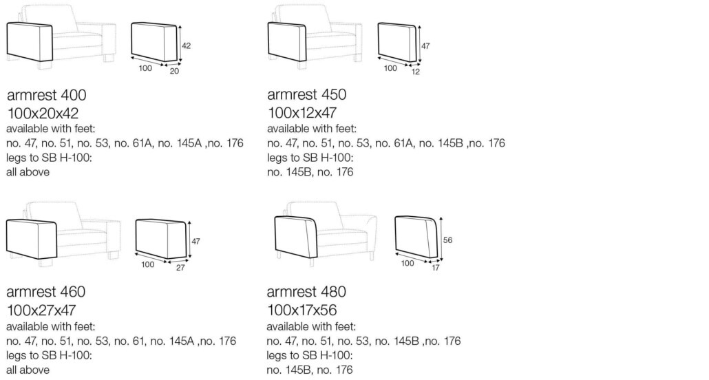 Quattro arm options